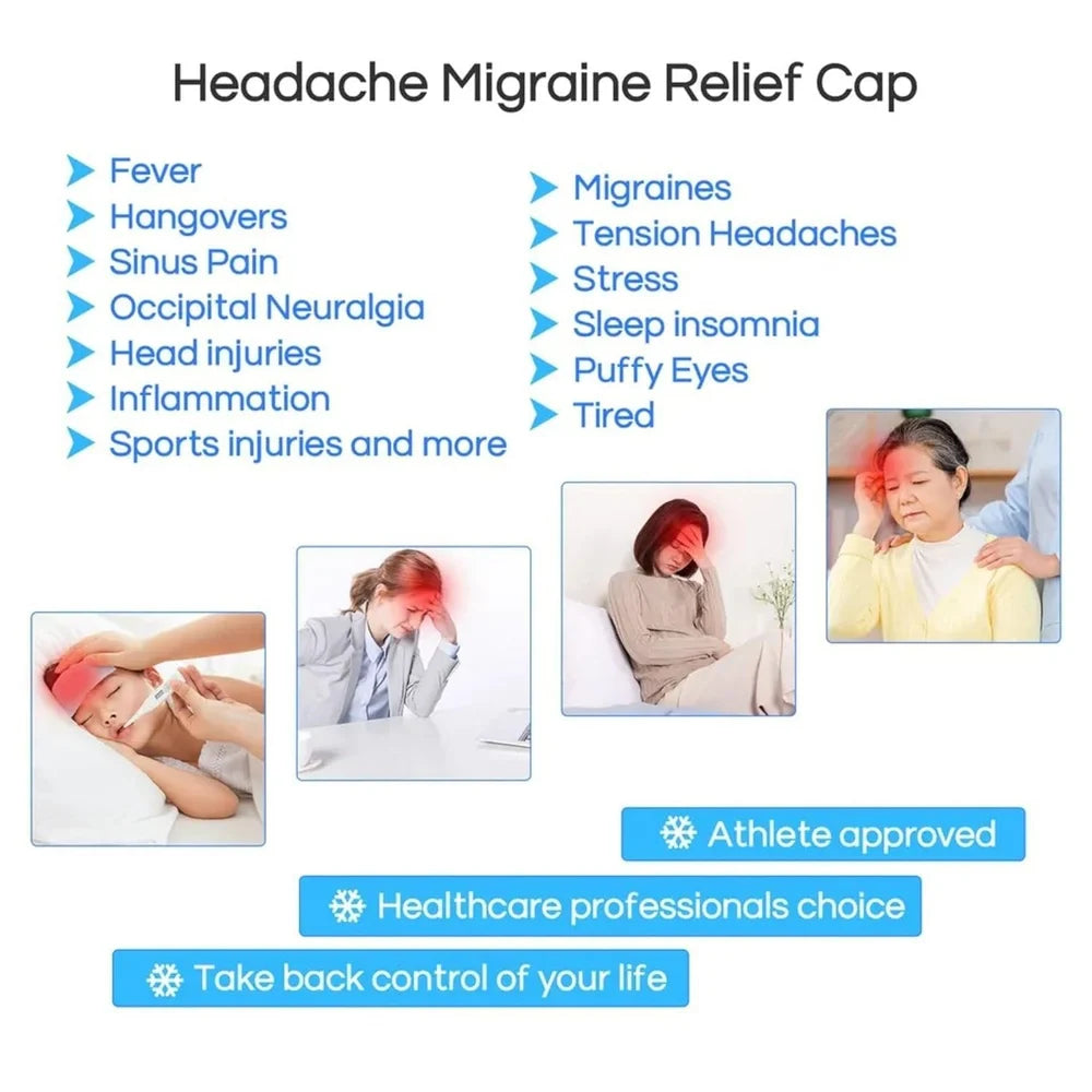 Headache & Migraine Relief Cap – Hot & Cold Therapy